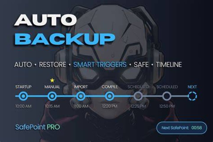 Automatic checkpoints - Documentation for APPLICATION RESTART CONTROL 4.1