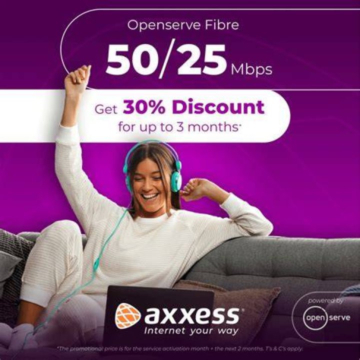 axxess fibre review