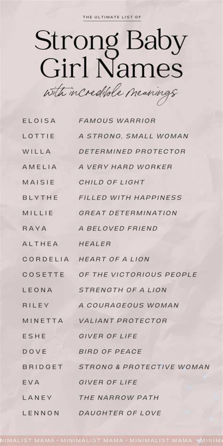 Baby Names With Great Meanings