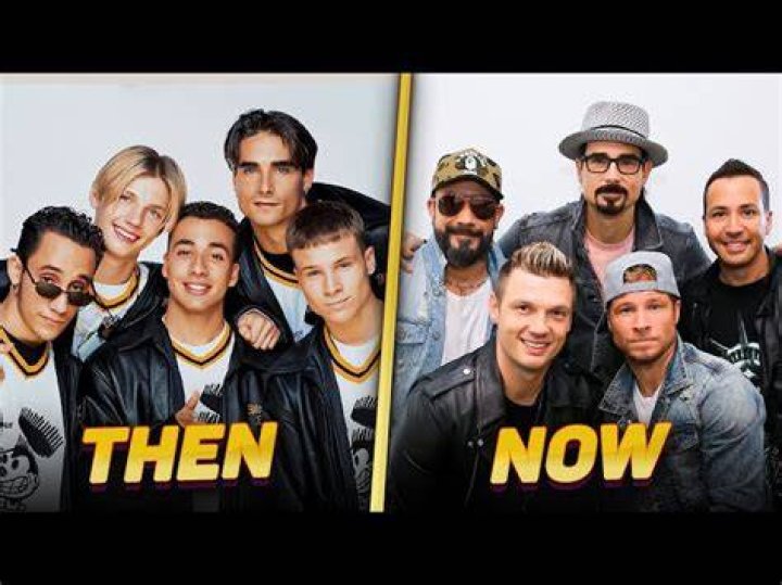 Backstreet Boys: Names, Pictures, And Their Journey Through Time