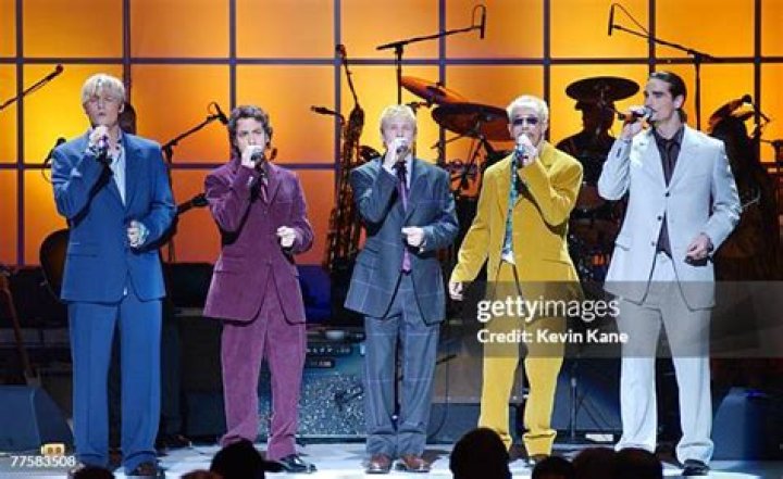 Backstreet Boys' U.S. Debut Album An Oral History Billboard Billboard