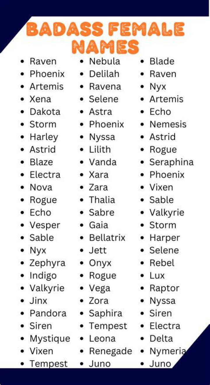 Badass Names: Unleashing The Power Of Unique Identity