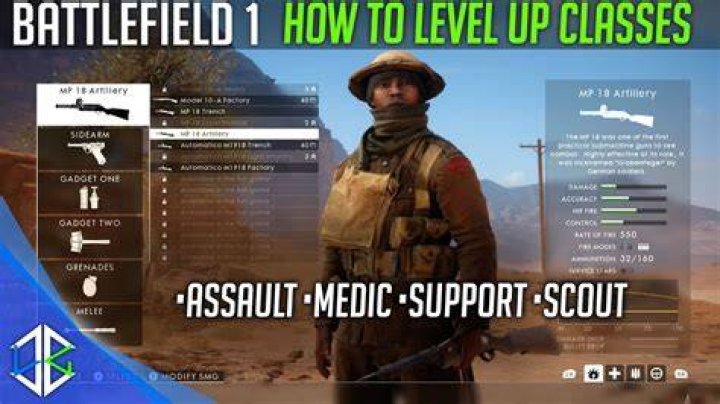 Battlefield 1: best class loadouts for Assault, Medic, Support, Scout