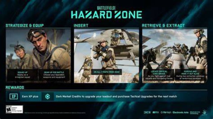Battlefield 2042's Hazard Zone is finally being revealed tomorrow