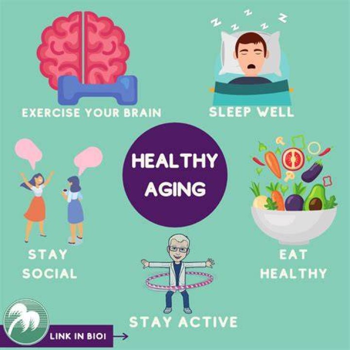 Bebahan Age: Understanding The Impact Of Aging On Health And Well-being