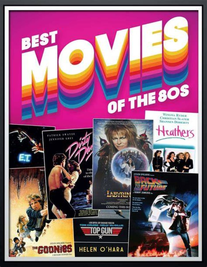 best 80s movies of all time