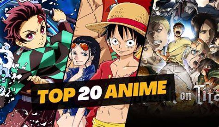 Best Anime of All Time