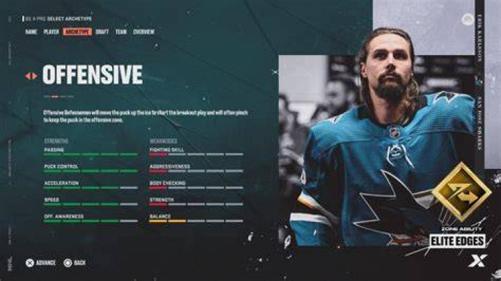 Check Out Best Archetypes in NHL 23 Be A Pro 3 Best Archetypes In Nhl 23 Be A Pro