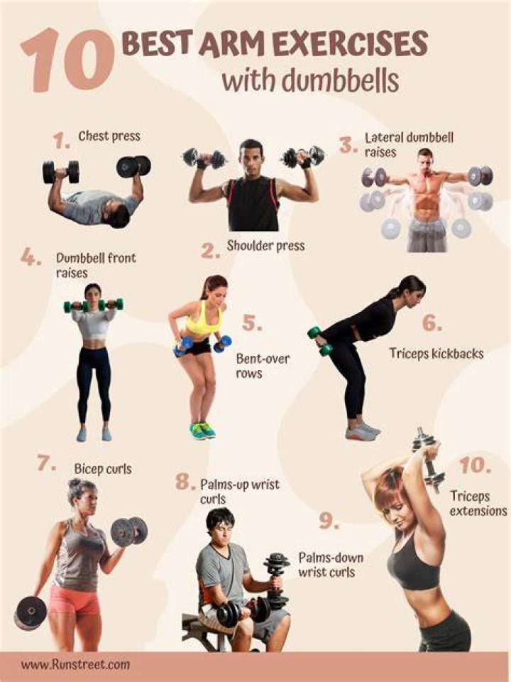 best cardio exercises arm, human body, human leg, shoulder, elbow, joint, wrist, chest, knee, shorts,