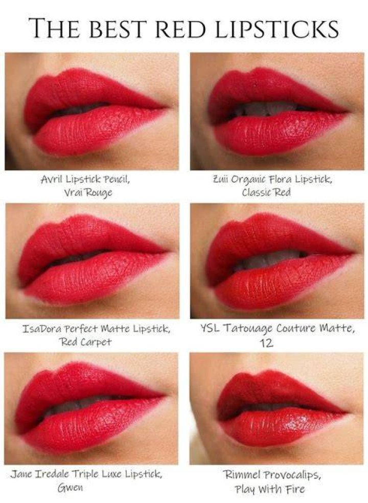Best Red Lipstick | Shop top red lipsticks for all skin tones