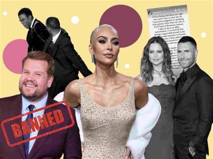 Biggest Celebrity Scandals of 2012