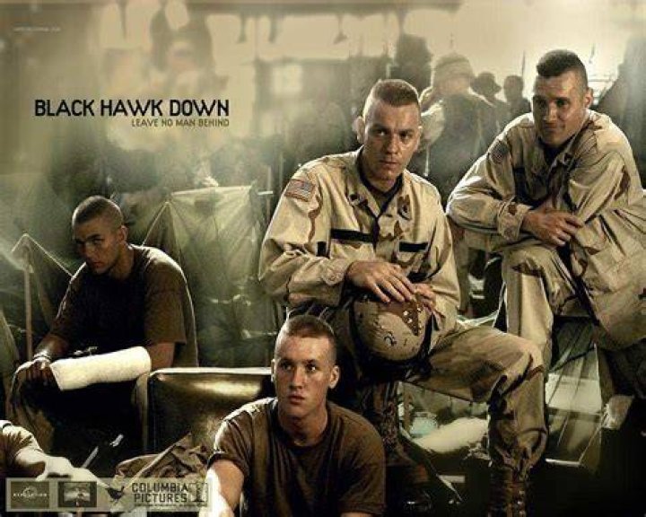 Black Hawk Down Supporting Characters