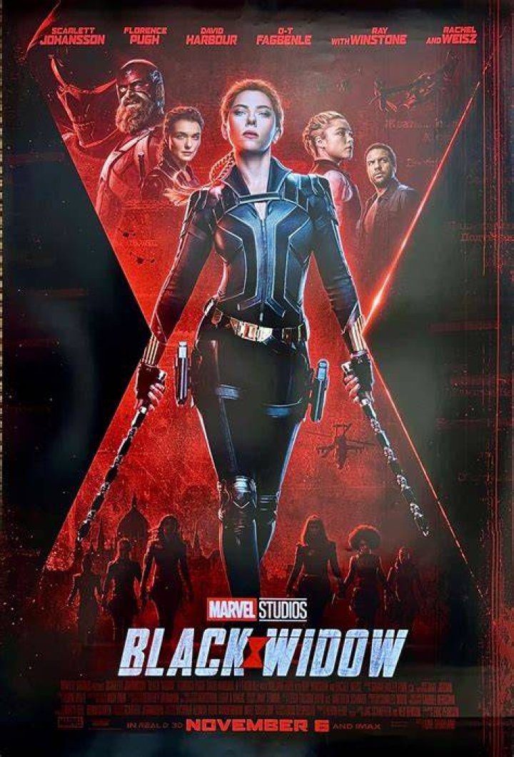 Black Widow solo film series discussed