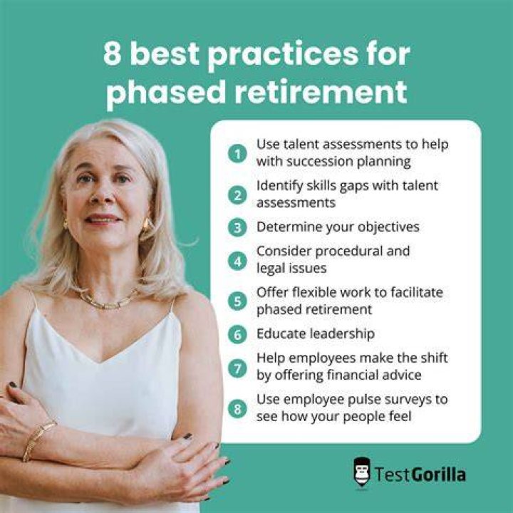 Board of Regents Phased Retirement Program