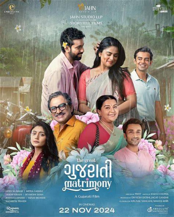Bolly4u Gujarati: Your Ultimate Guide To Gujarati Cinema