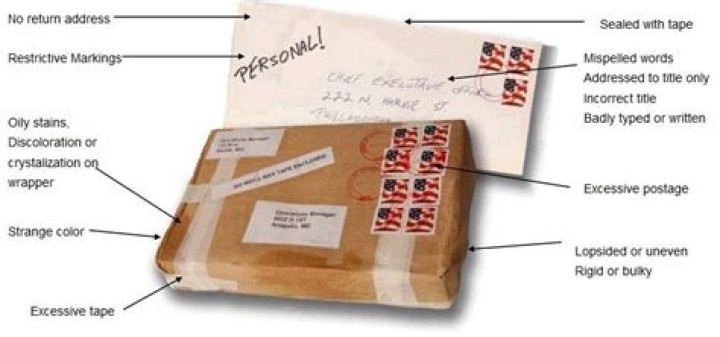 Bomb Threat / Suspicious Package