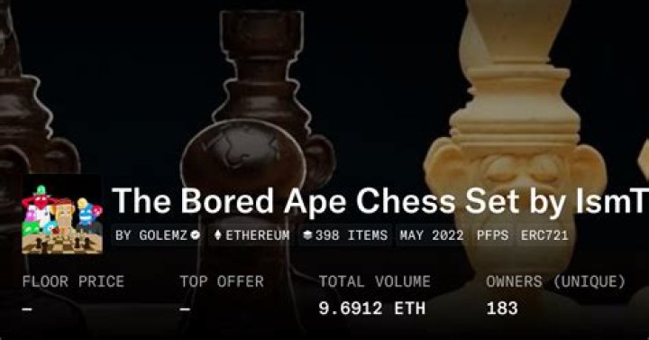 Bored Ape Chess Set IsmToys