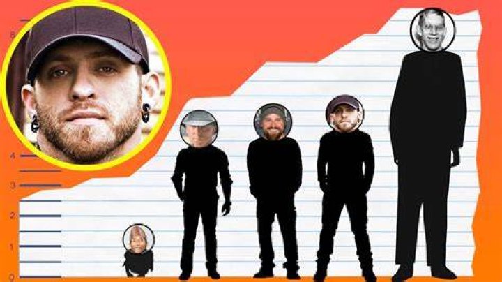 Brantley Gilbert height