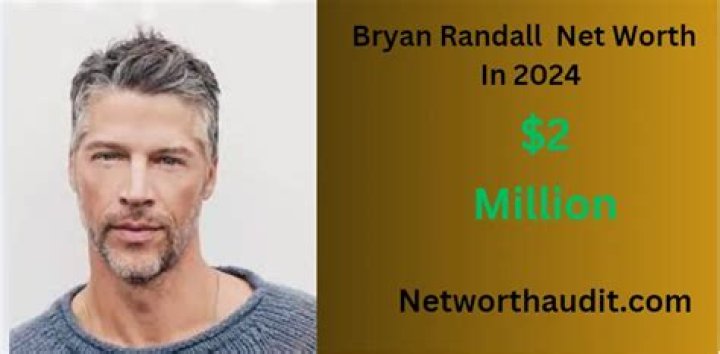 Bryan Randall age, net worth, wiki, family, biography and latest