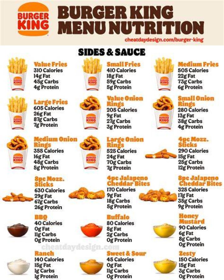 Burger King menu with sides