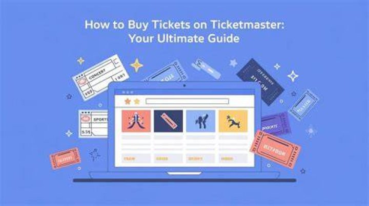 Buy Tickets, What to Wear