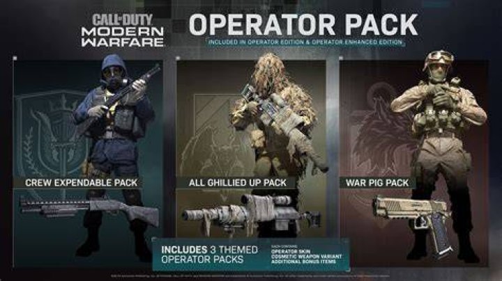 Call of Duty: Modern Warfare's Operator Packs are basically Rainbow Six Siege's Elite Sets