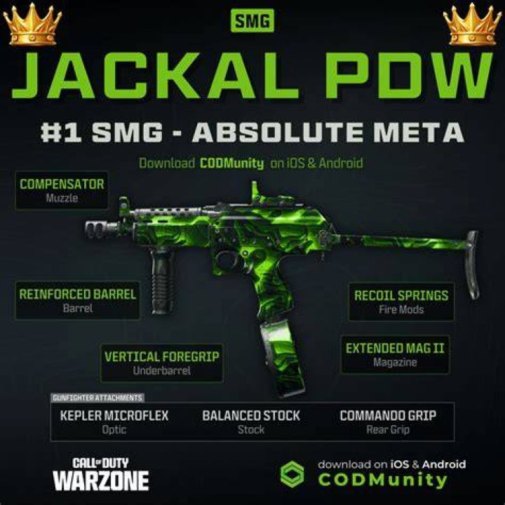 Call of Duty Warzone 2 Expert Reveals Best Meta Loadout To Dominate Ranked Play
Without Losing SR!