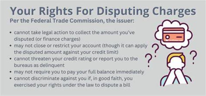 Can you dispute a hotel charge on your credit card?
