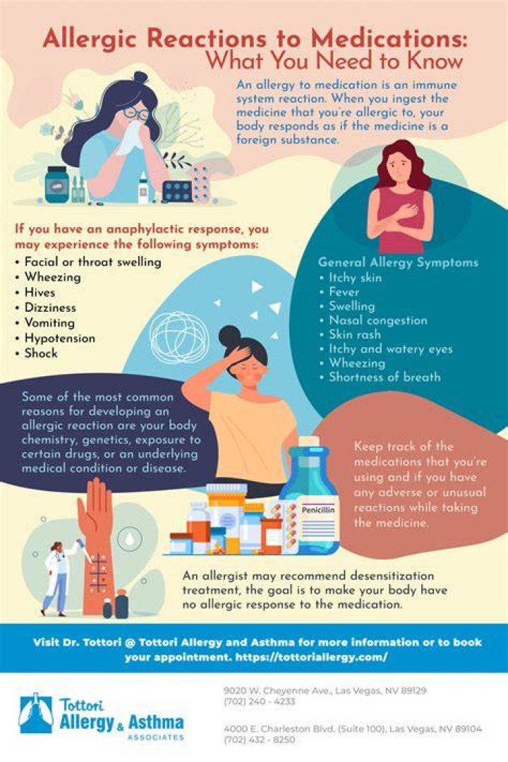 Can You Take Allergy Medicine With A Concussion
