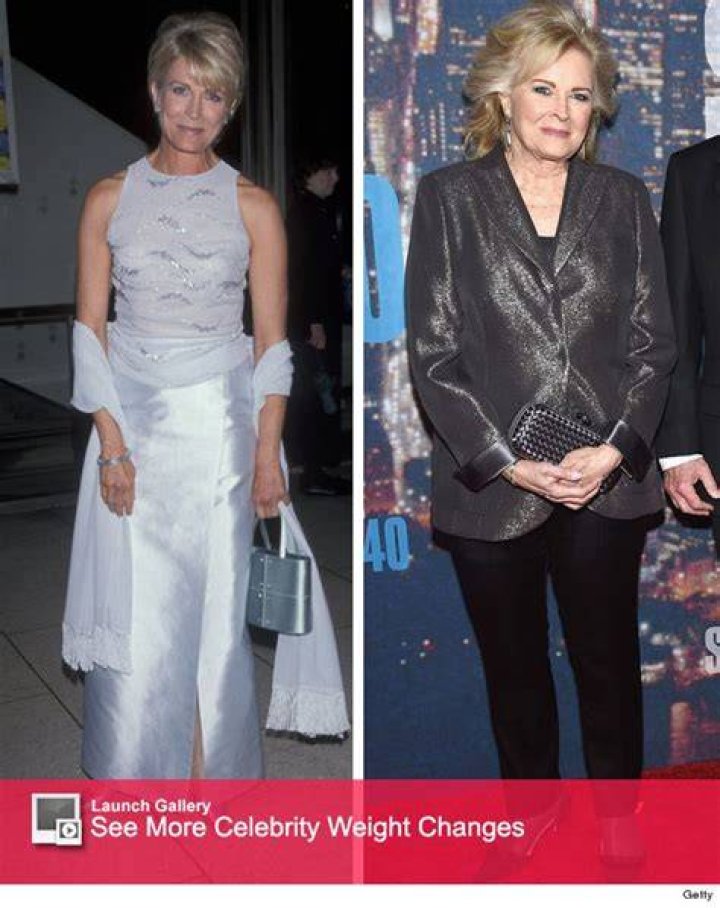 Candice Bergen on 30-Pound Weight Gain: 'I am Fat' and 'I Live to Eat'
