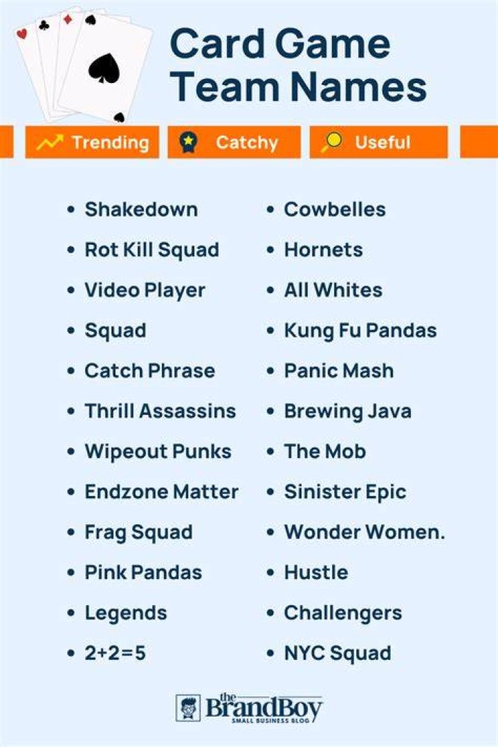 Card Game Name Ideas