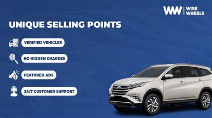 Cars45: Revolutionizing The Way You Buy And Sell Cars