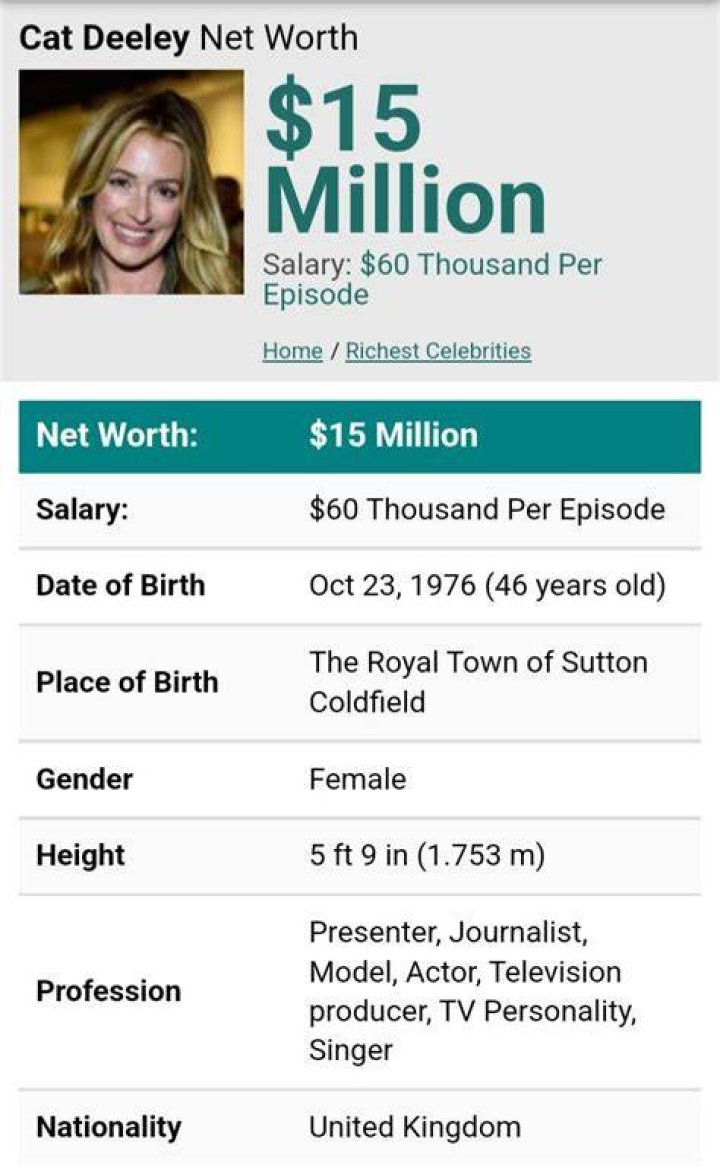 Cat Deeley Net Worth
