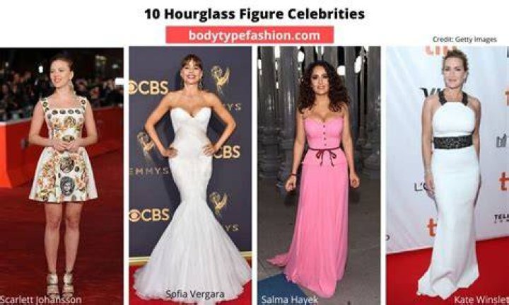 Celeb Hourglass Figures 20 Hottest 362436 Body Shape Actresses