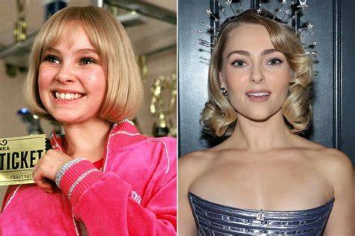 Charlie and the Chocolate Factory Cast: Where Are They Now?