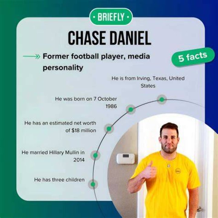 Chase Daniel’s career earnings: How much has he made?