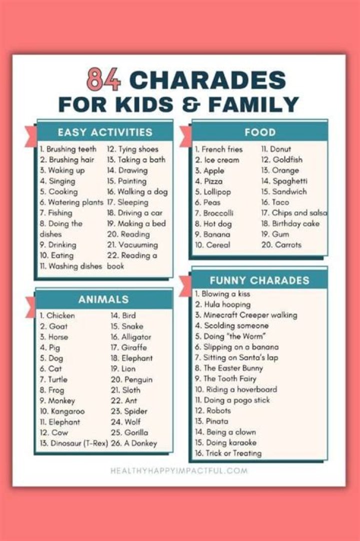 Cherades Ideas: Fun And Creative Ways To Enjoy Charades