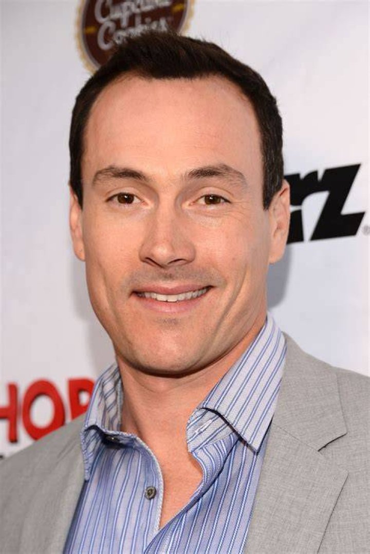 Chris Klein weight