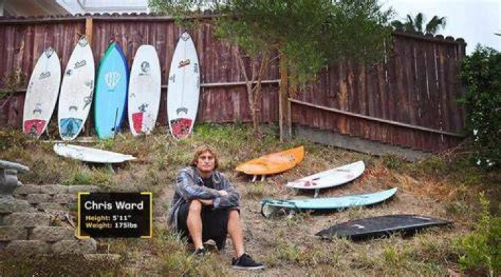 Chris Ward (surfer) Alchetron, The Free Social Encyclopedia