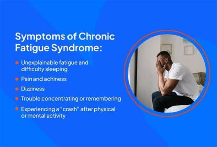 Chronic Fatigue Syndrome: Michelle Akers' Health Battle In 2023