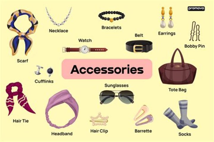 Clothing, Dress, Style, Fashion accessory, Bag, Street fashion, Fashion, Day dress, Cocktail dress, One-piece garment, Clothing, Dress, Style, Fashion accessory, Bag, Street fashion, Fashion, Day dress, Cocktail dress, One-piece garment,