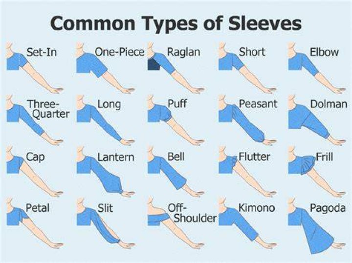 Clothing, Sleeve, Human body, Shoulder, Joint, Standing, Style, Jewellery, Black hair, Street fashion, Clothing, Sleeve, Human body, Shoulder, Joint, Standing, Style, Jewellery, Black hair, Street fashion,
