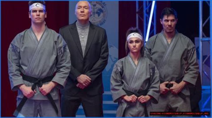 Cobra Kai Characters Height: A Comprehensive Guide