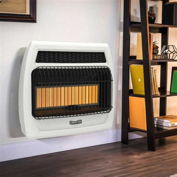 Complete Guide to a Wall Furnace