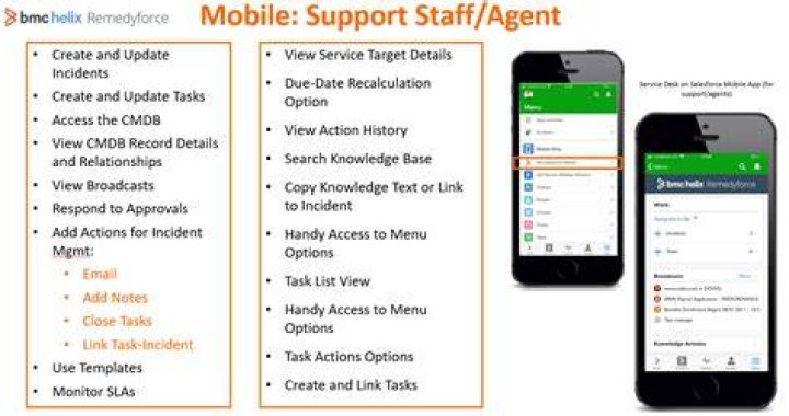 Configuring Self Service on Salesforce Mobile App - Documentation for BMC Helix Remedyforce 20.23.02