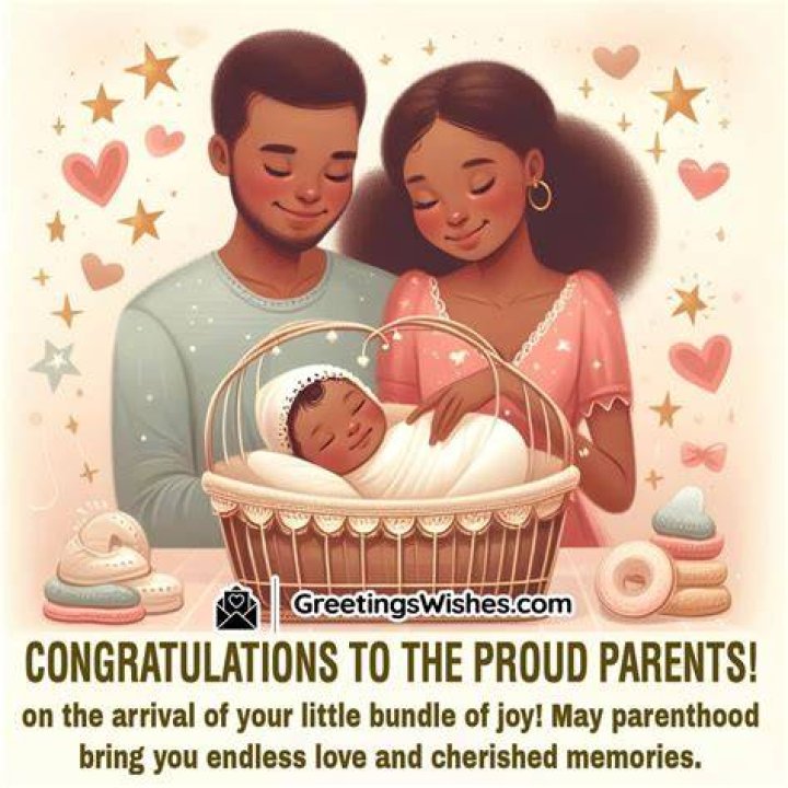 Congratulations Parents: Celebrating The Joy Of Parenthood