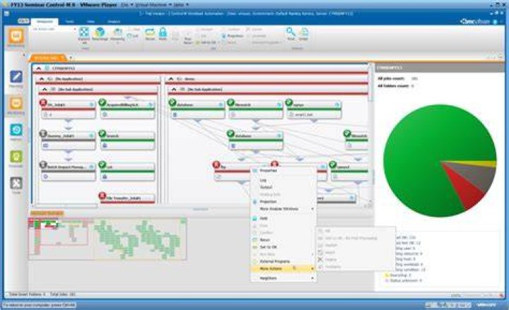 Control-M for Talend Data Management - Documentation for Control-M Integrations