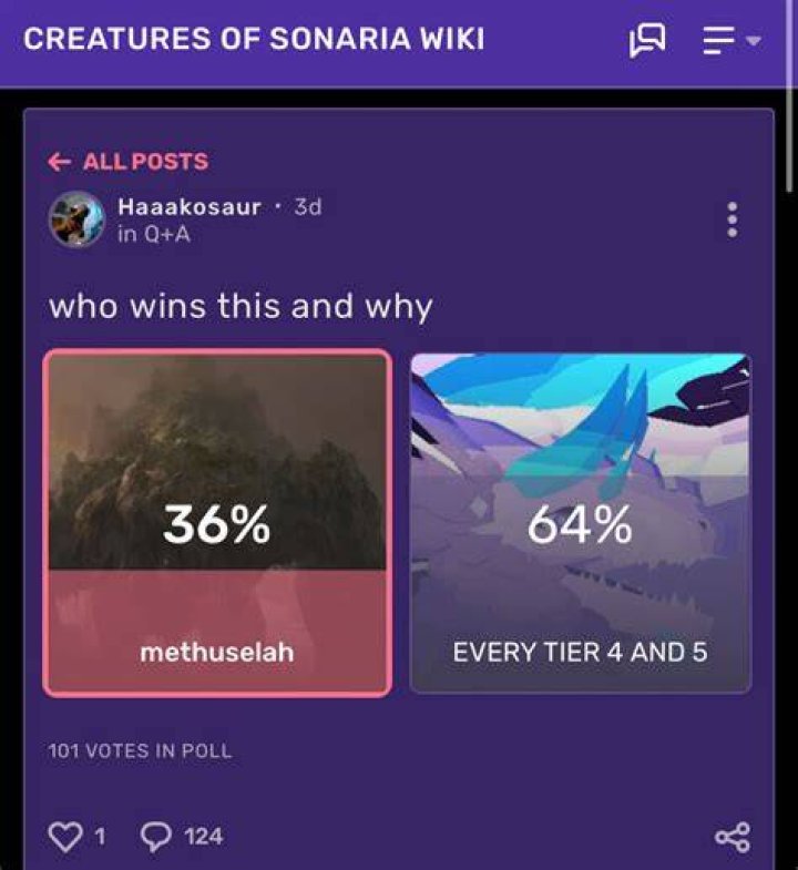 CONTROVERSIAL OPINIONS Fandom