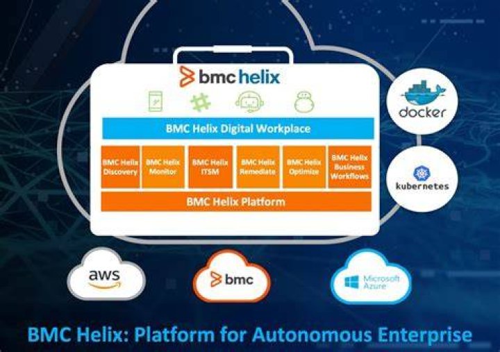 Creating a Java program to use auto-assignment - Documentation for BMC Helix Platform 20.08