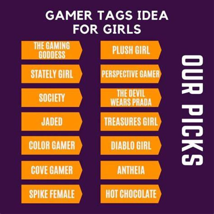 Creative Feminine Gamertags: Stand Out In The Gaming Community